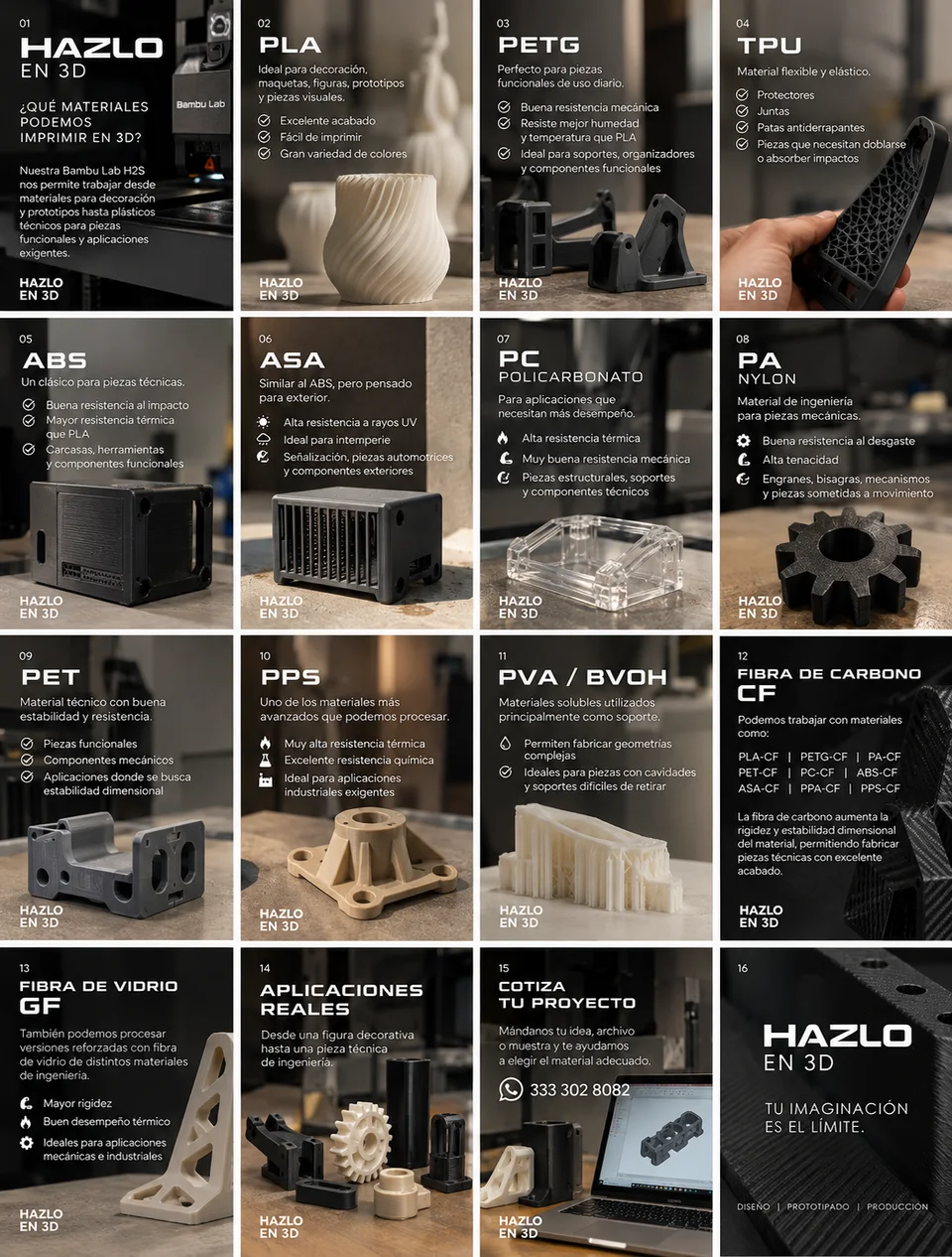 Guía visual de materiales 3D